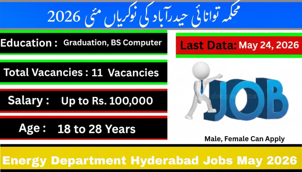 Energy Department Hyderabad Jobs May 2026 — Vacancies - appraway